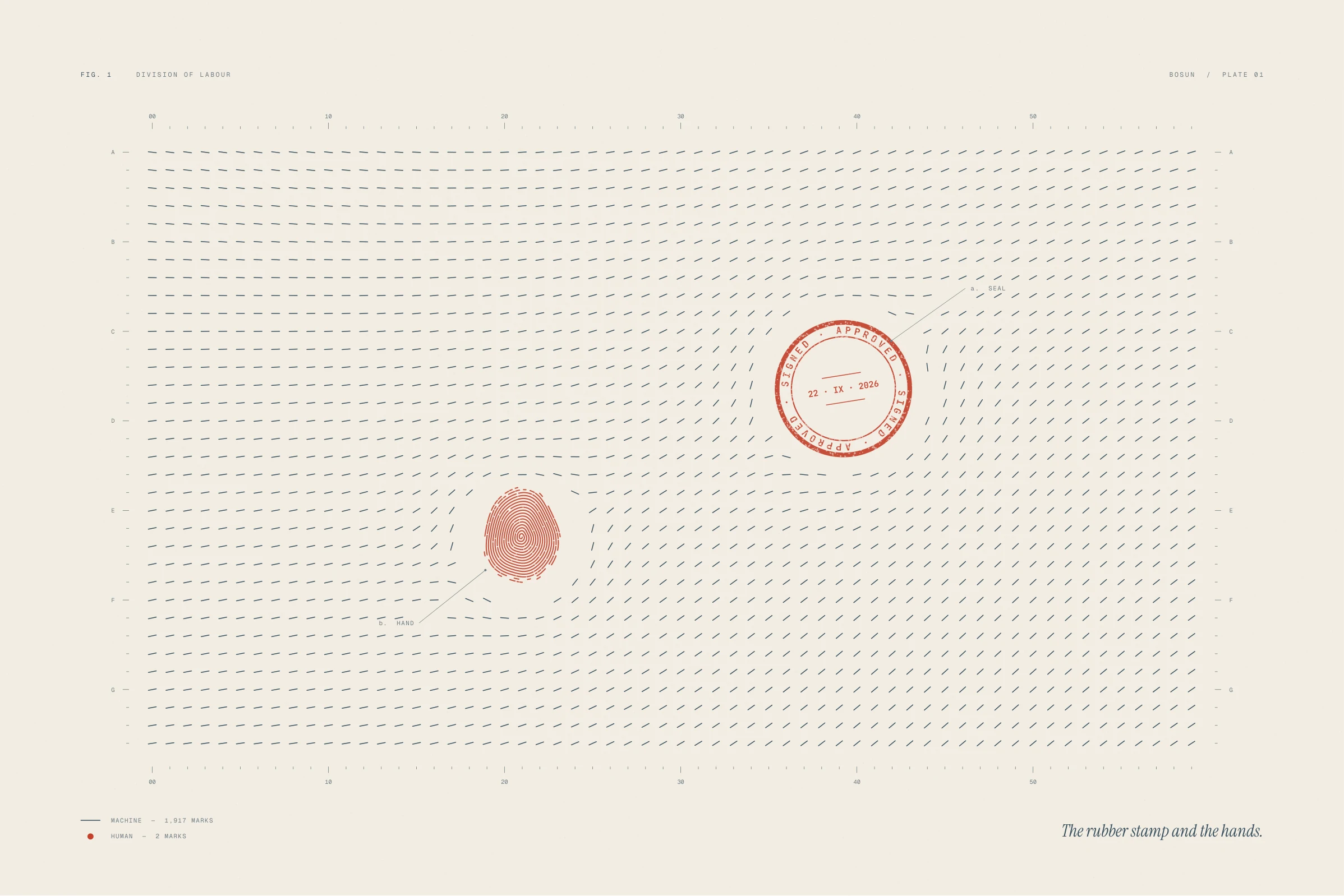 A field of nearly two thousand identical ink strokes flowing like a current around two red marks: a signature seal and a thumbprint.